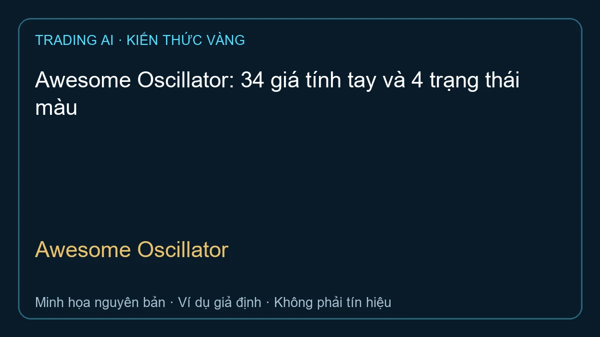Awesome Oscillator — TradingAI minh họa nguyên bản
