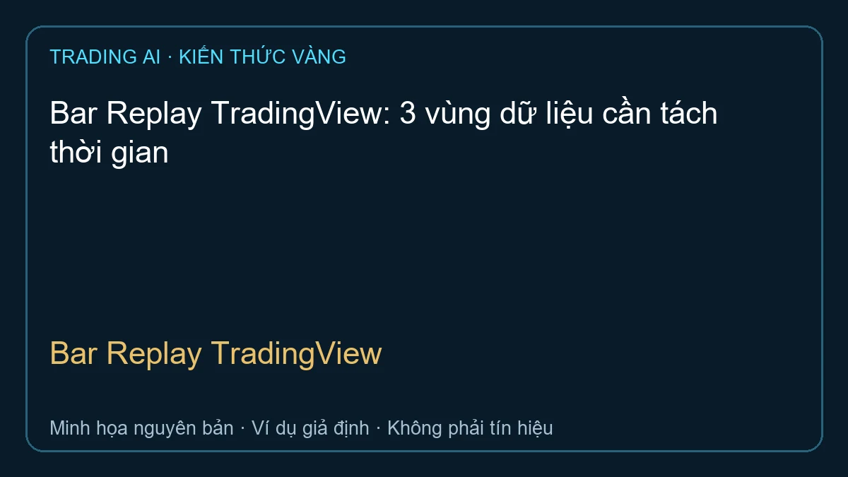 Bar Replay TradingView — TradingAI minh họa nguyên bản