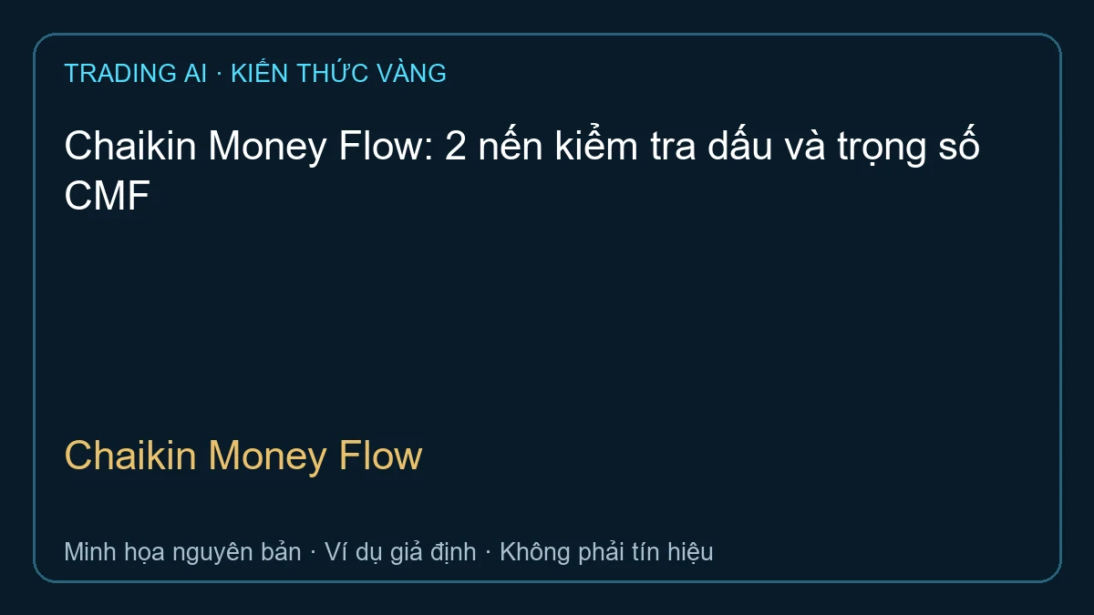 Chaikin Money Flow — TradingAI minh họa nguyên bản
