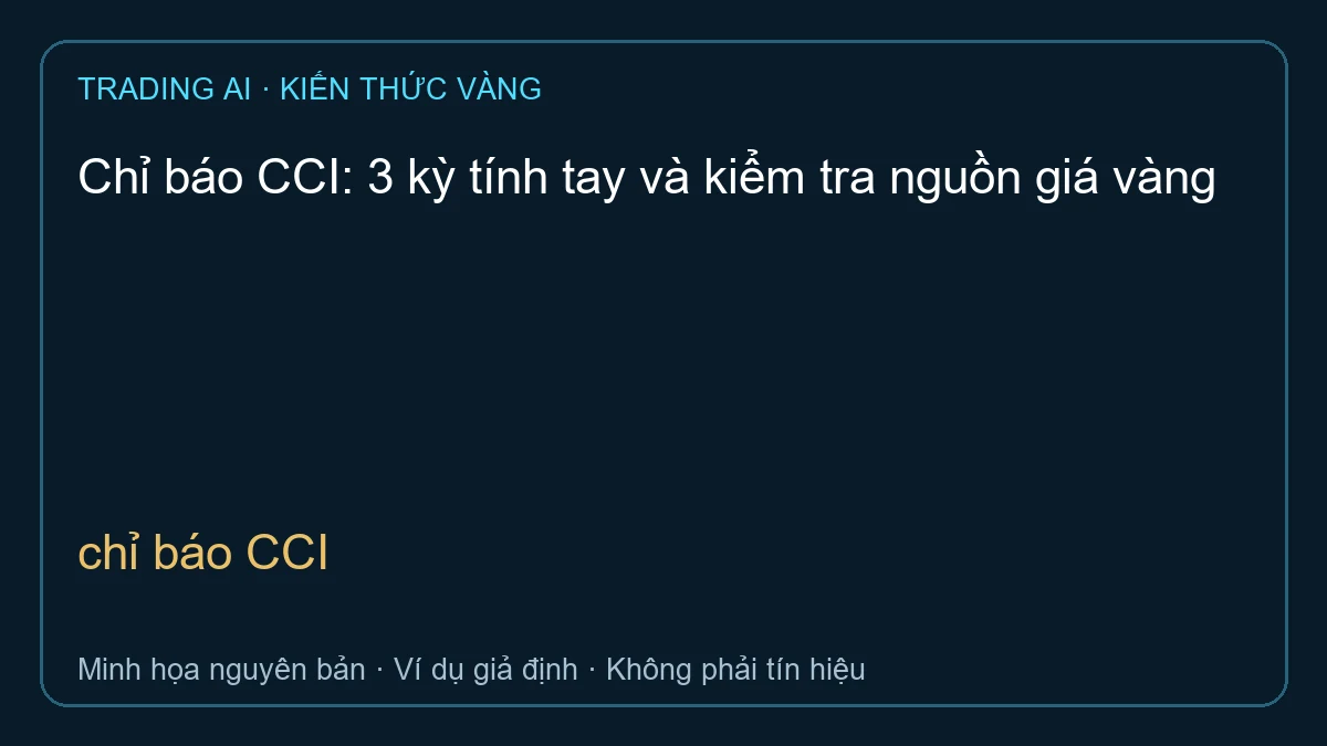 chỉ báo CCI — TradingAI minh họa nguyên bản