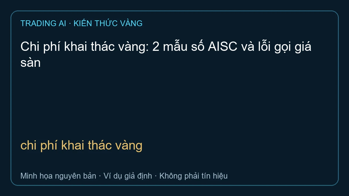 chi phí khai thác vàng — TradingAI minh họa nguyên bản