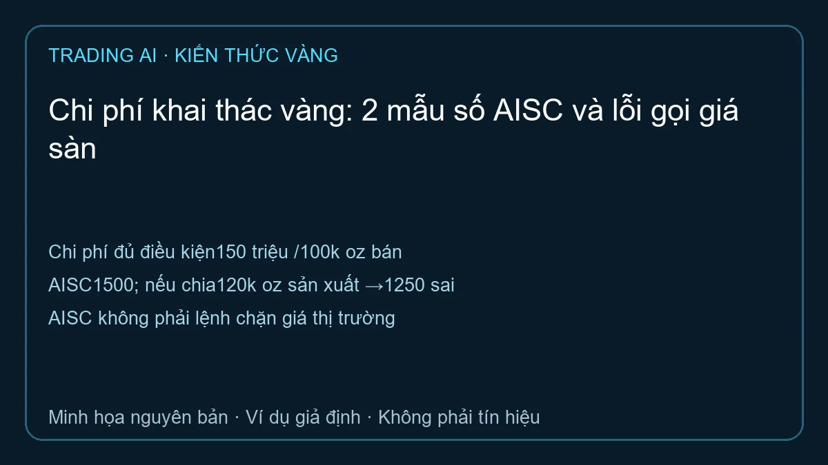 chi phí khai thác vàng — sơ đồ ví dụ giả định