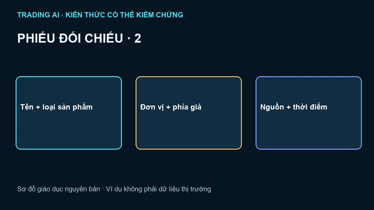 chỉ số vàng thế giới — sơ đồ giáo dục