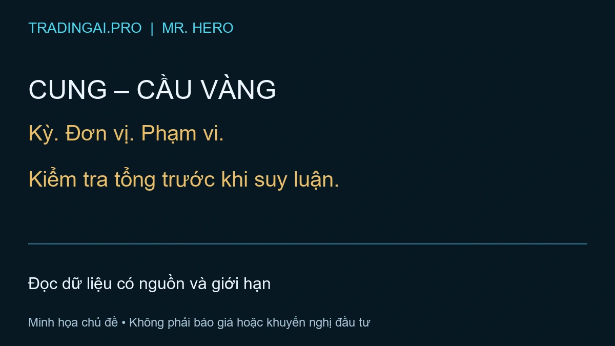 cung cầu vàng — TradingAI minh họa nguyên bản
