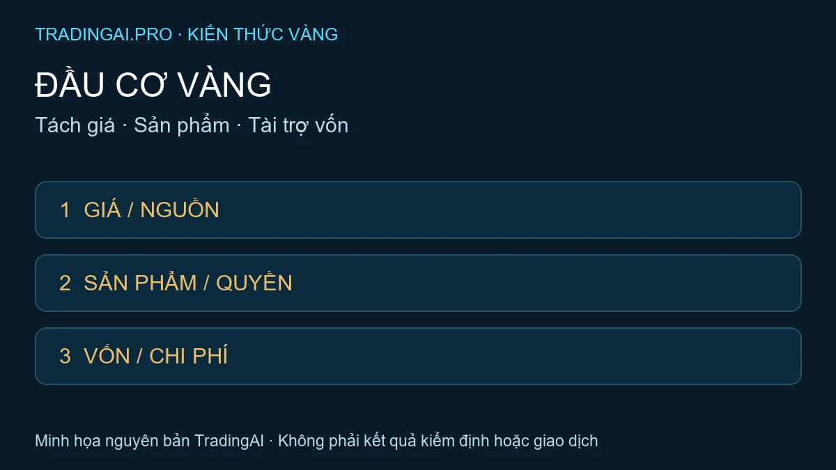 đầu cơ vàng — TradingAI minh họa nguyên bản
