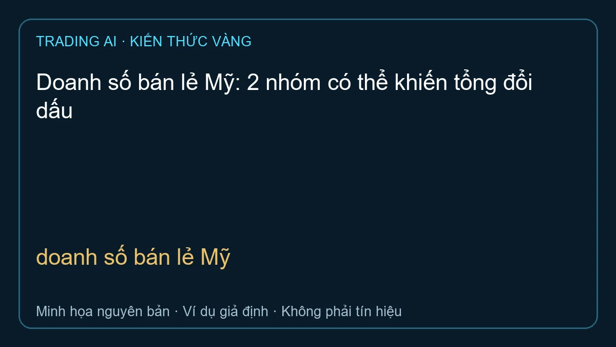 doanh số bán lẻ Mỹ — TradingAI minh họa nguyên bản