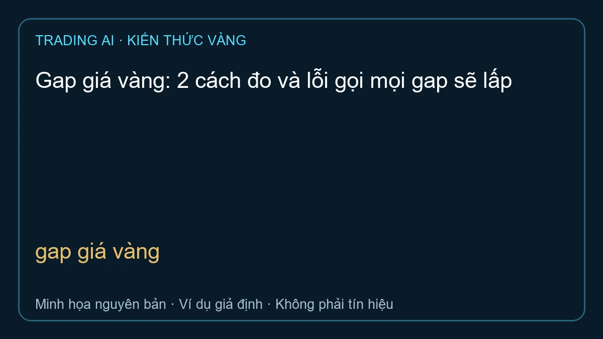 gap giá vàng — TradingAI minh họa nguyên bản