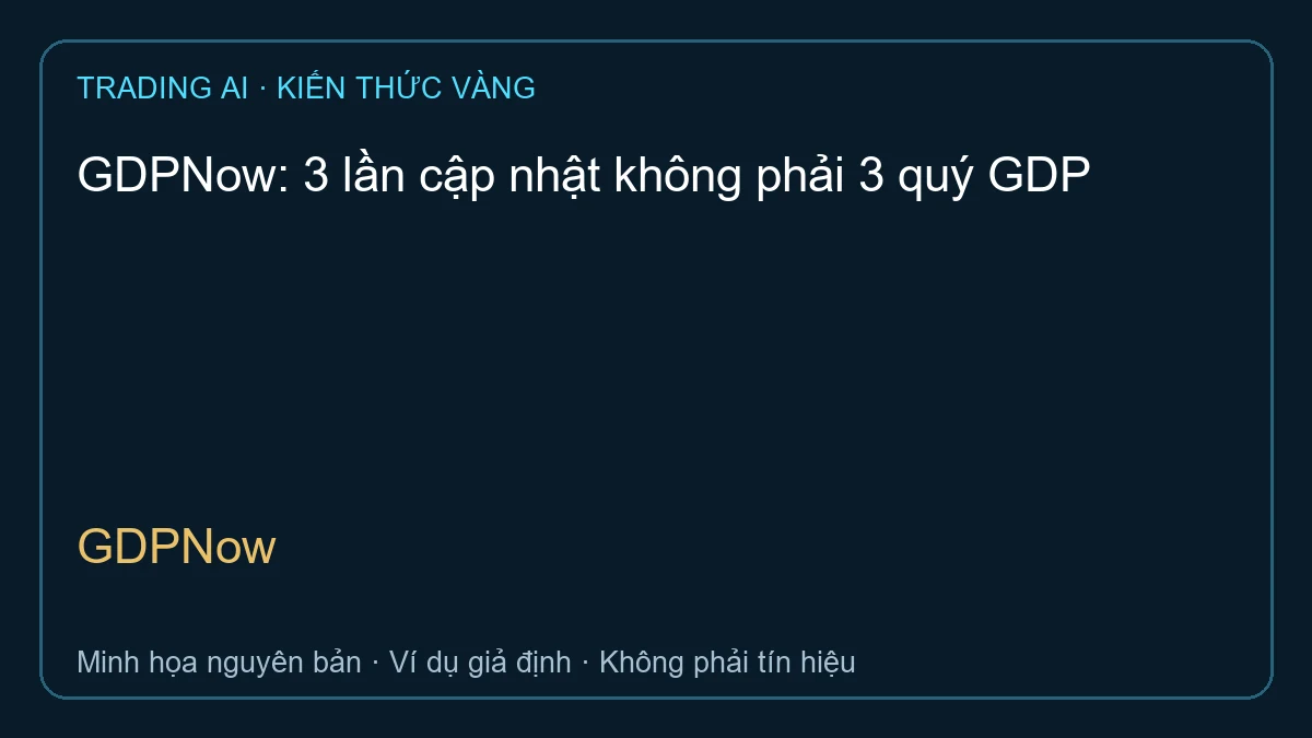 GDPNow — TradingAI minh họa nguyên bản