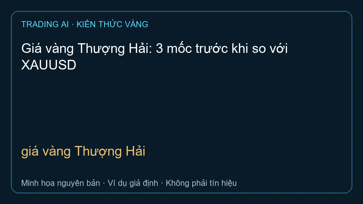 giá vàng Thượng Hải — TradingAI minh họa nguyên bản