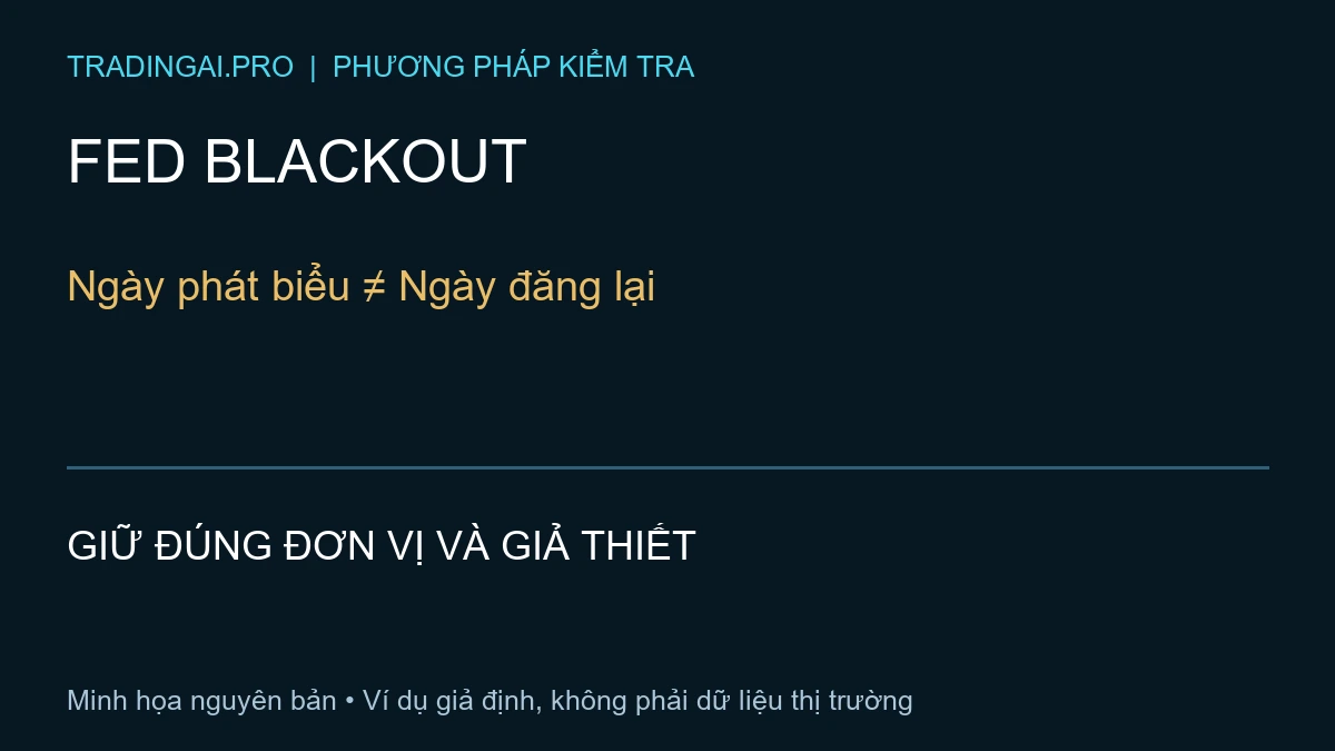giai đoạn im lặng Fed — TradingAI minh họa nguyên bản