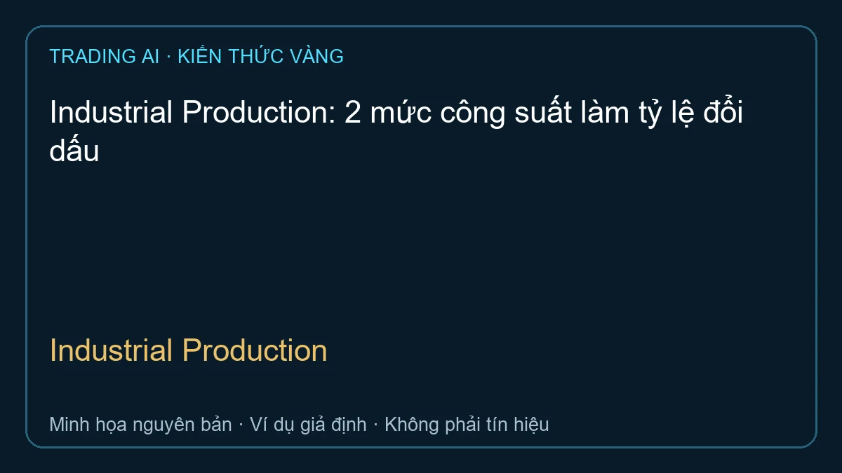Industrial Production — TradingAI minh họa nguyên bản