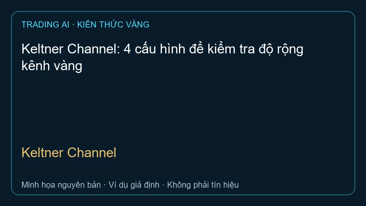 Keltner Channel — TradingAI minh họa nguyên bản
