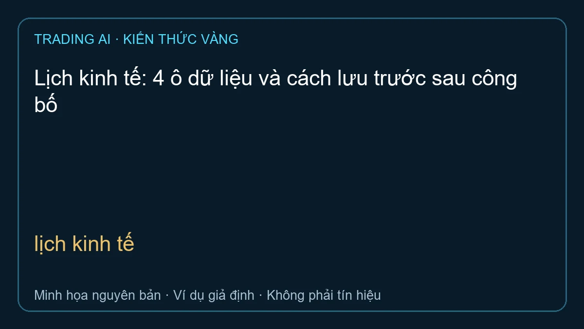 lịch kinh tế — TradingAI minh họa nguyên bản