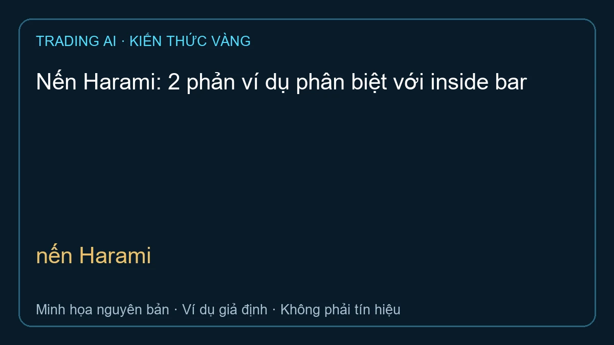 nến Harami — TradingAI minh họa nguyên bản