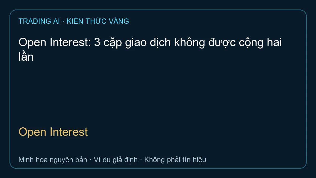 Open Interest — TradingAI minh họa nguyên bản