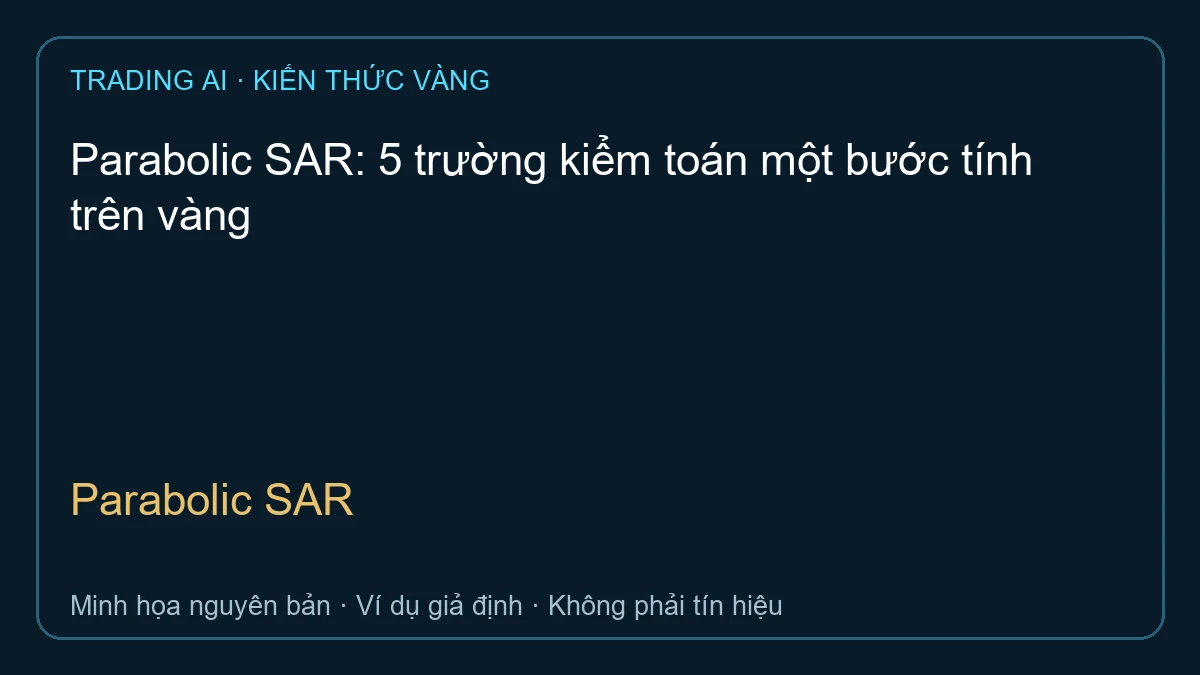 Parabolic SAR — TradingAI minh họa nguyên bản