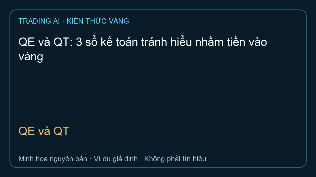 QE và QT — TradingAI minh họa nguyên bản