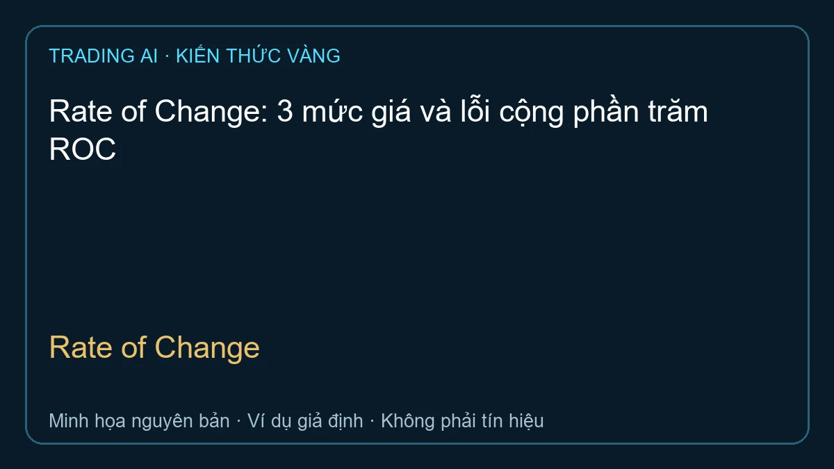 Rate of Change — TradingAI minh họa nguyên bản