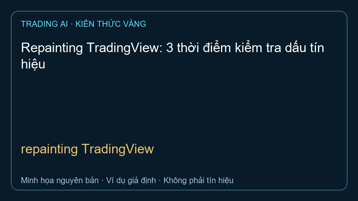 repainting TradingView — TradingAI minh họa nguyên bản