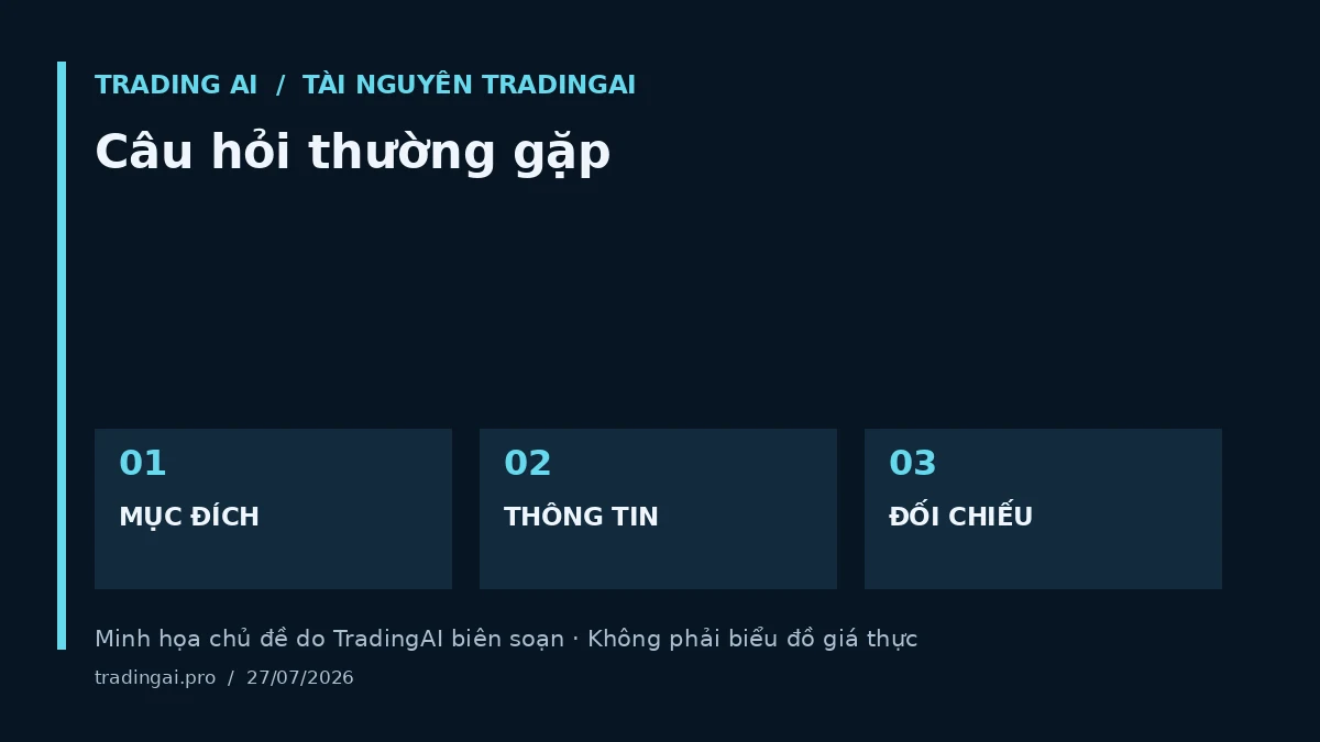 Minh họa chủ đề: Câu hỏi thường gặp