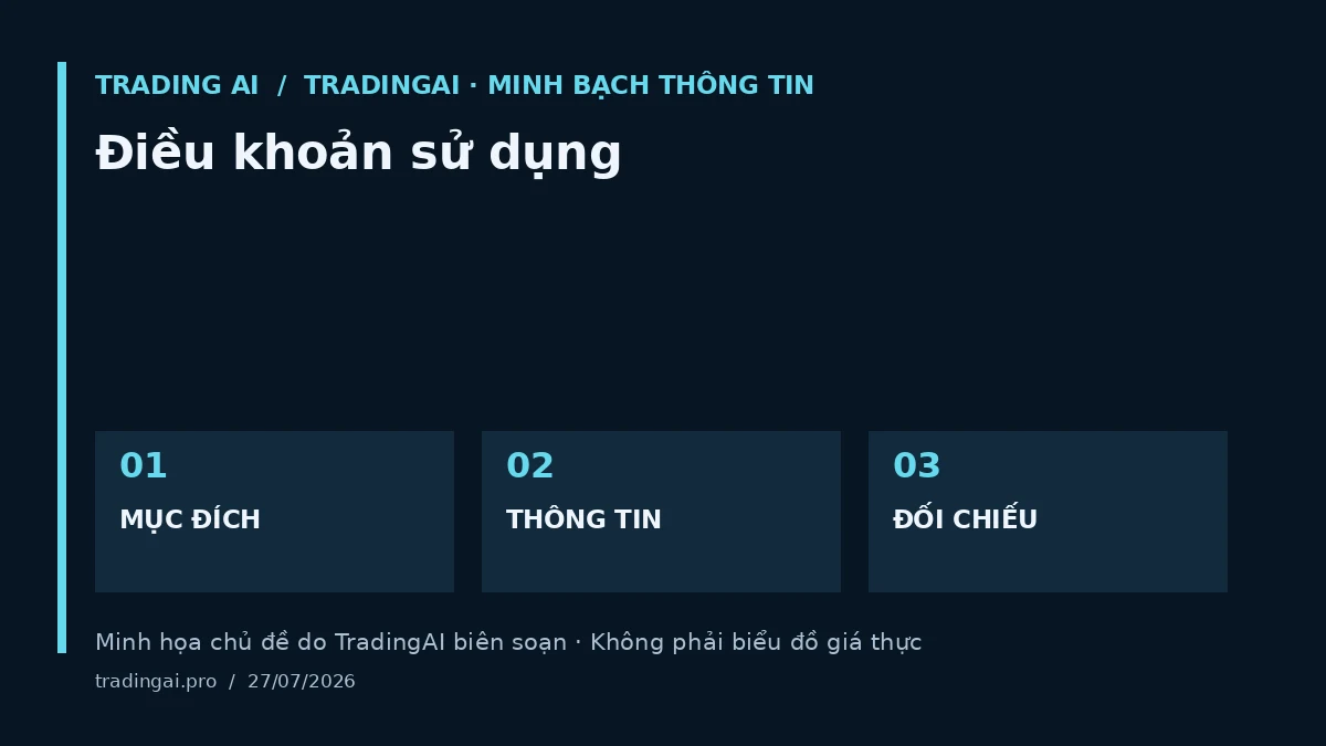 Minh họa chủ đề: Điều khoản sử dụng