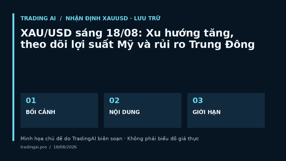 Minh họa chủ đề: XAU/USD sáng 18/08: Xu hướng tăng, theo dõi lợi suất Mỹ và rủi ro Trung Đông