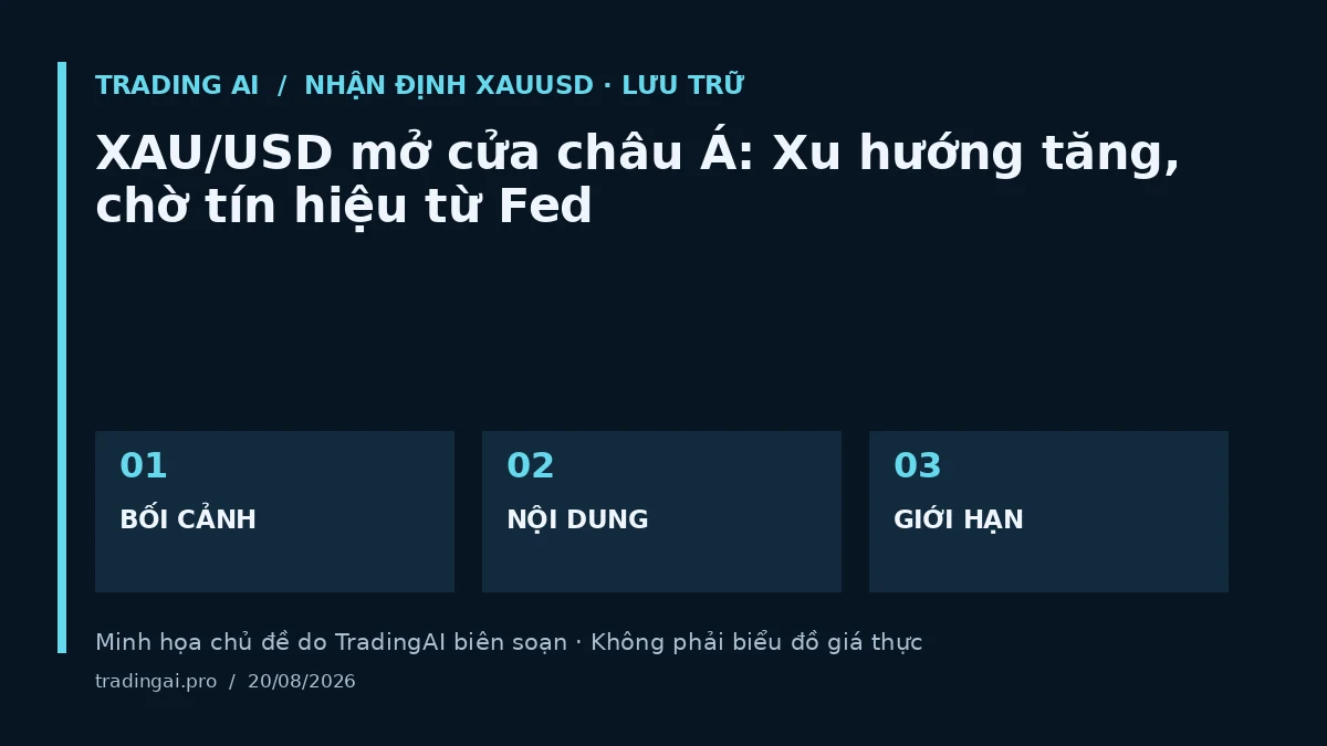 Minh họa chủ đề: XAU/USD mở cửa châu Á: Xu hướng tăng, chờ tín hiệu từ Fed