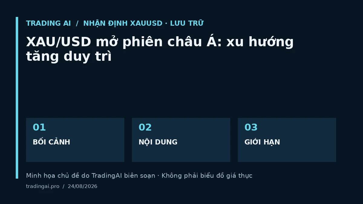 Minh họa chủ đề: XAU/USD mở phiên châu Á: xu hướng tăng duy trì