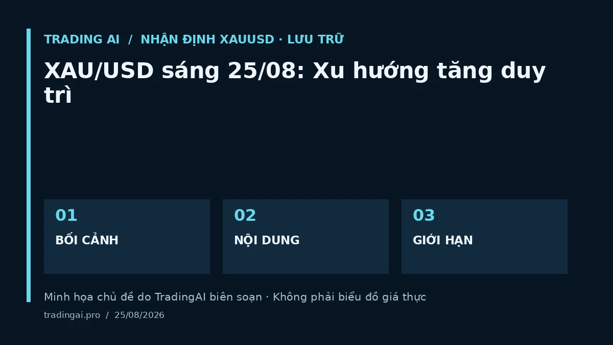 Minh họa chủ đề: XAU/USD sáng 25/08: Xu hướng tăng duy trì