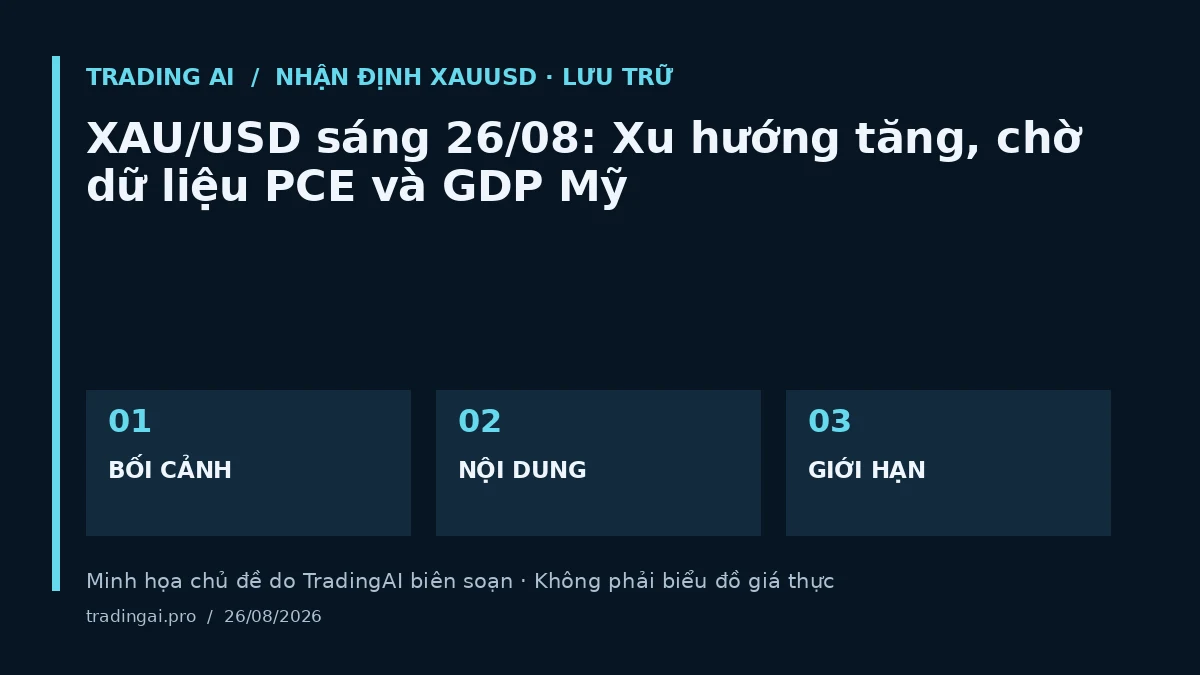 Minh họa chủ đề: XAU/USD sáng 26/08: Xu hướng tăng, chờ dữ liệu PCE và GDP Mỹ