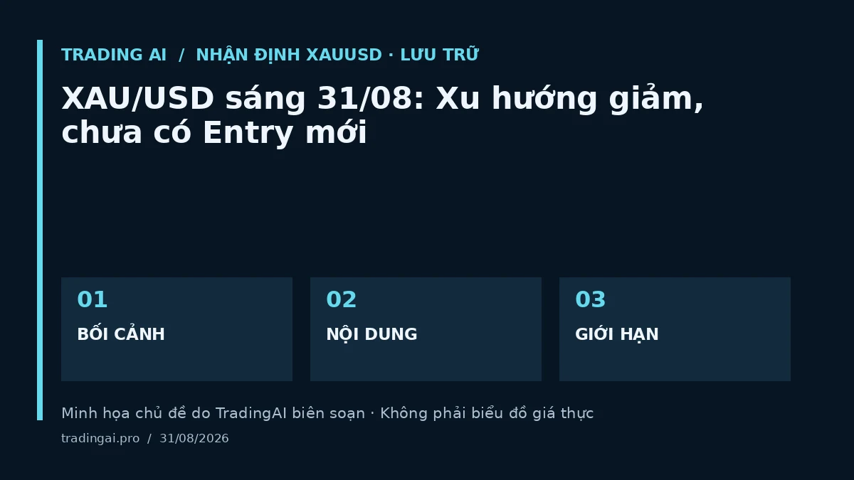 Minh họa chủ đề: XAU/USD sáng 31/08: Xu hướng giảm, chưa có Entry mới