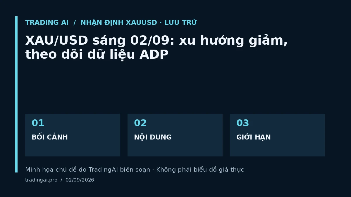 Minh họa chủ đề: XAU/USD sáng 02/09: xu hướng giảm, theo dõi dữ liệu ADP