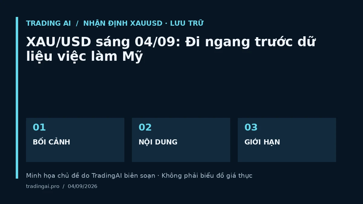 Minh họa chủ đề: XAU/USD sáng 04/09: Đi ngang trước dữ liệu việc làm Mỹ