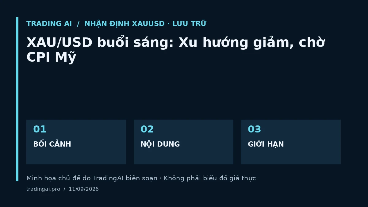 Minh họa chủ đề: XAU/USD buổi sáng: Xu hướng giảm, chờ CPI Mỹ