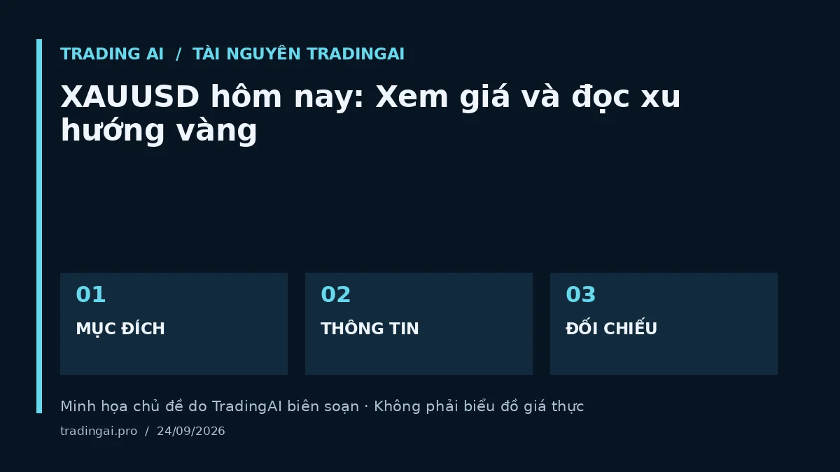 Minh họa chủ đề: XAUUSD hôm nay: Xem giá và đọc xu hướng vàng