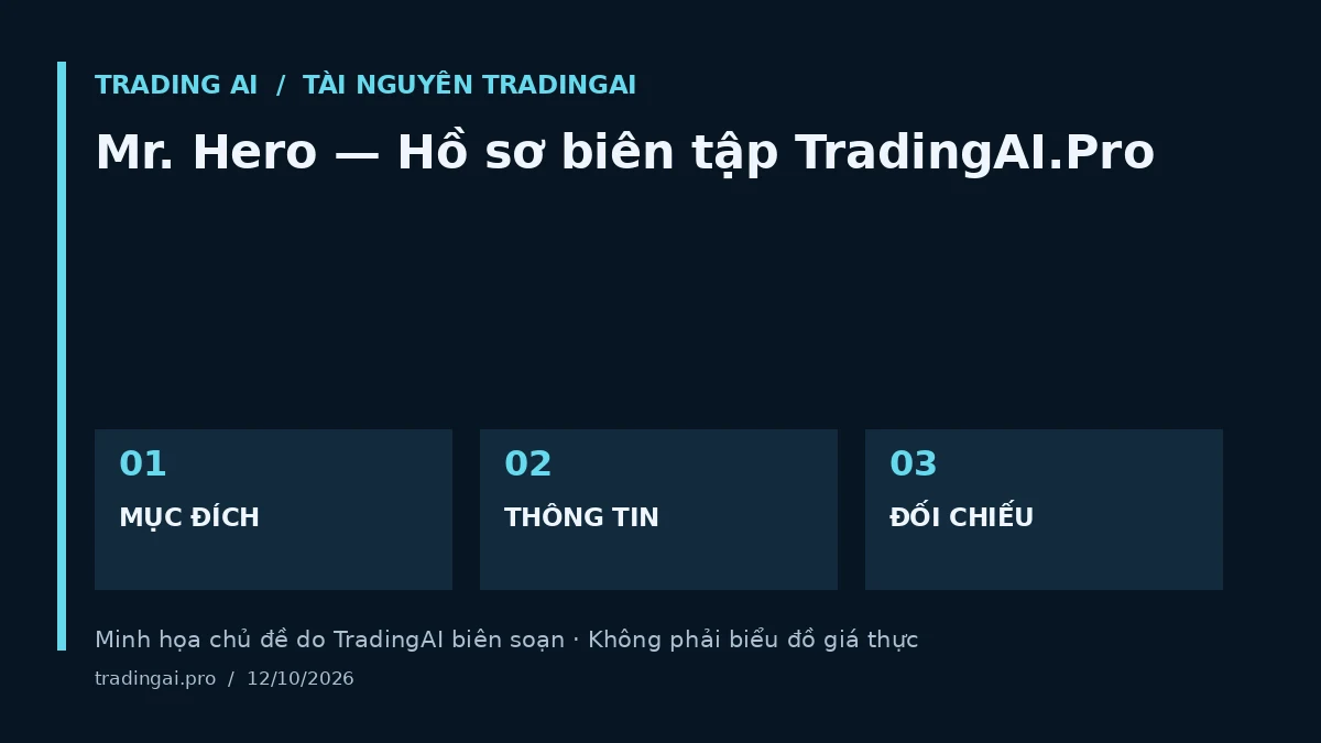 Minh họa chủ đề: Mr. Hero — Hồ sơ biên tập TradingAI.Pro
