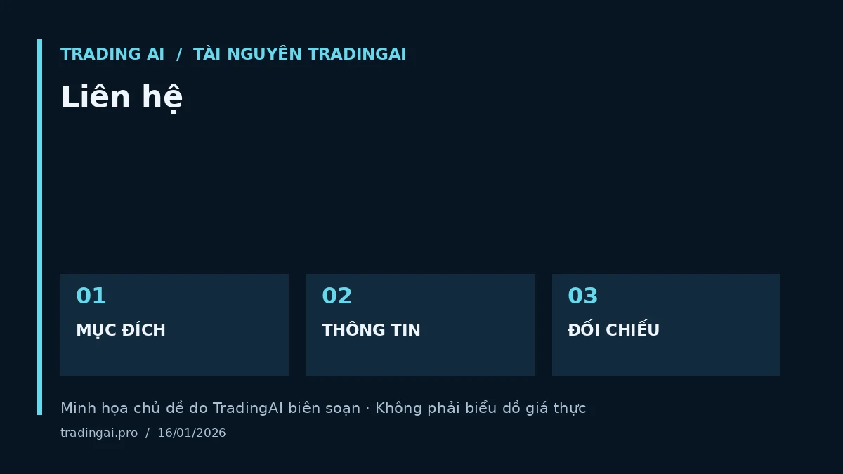 Minh họa chủ đề: Liên hệ