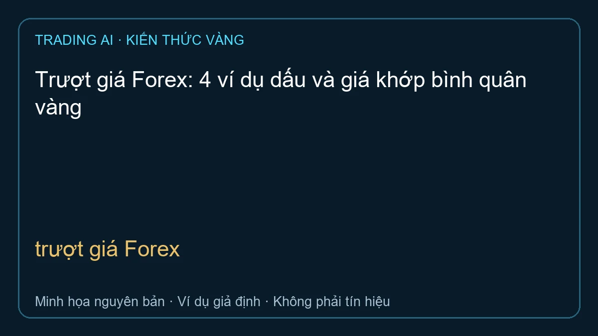 trượt giá Forex — TradingAI minh họa nguyên bản