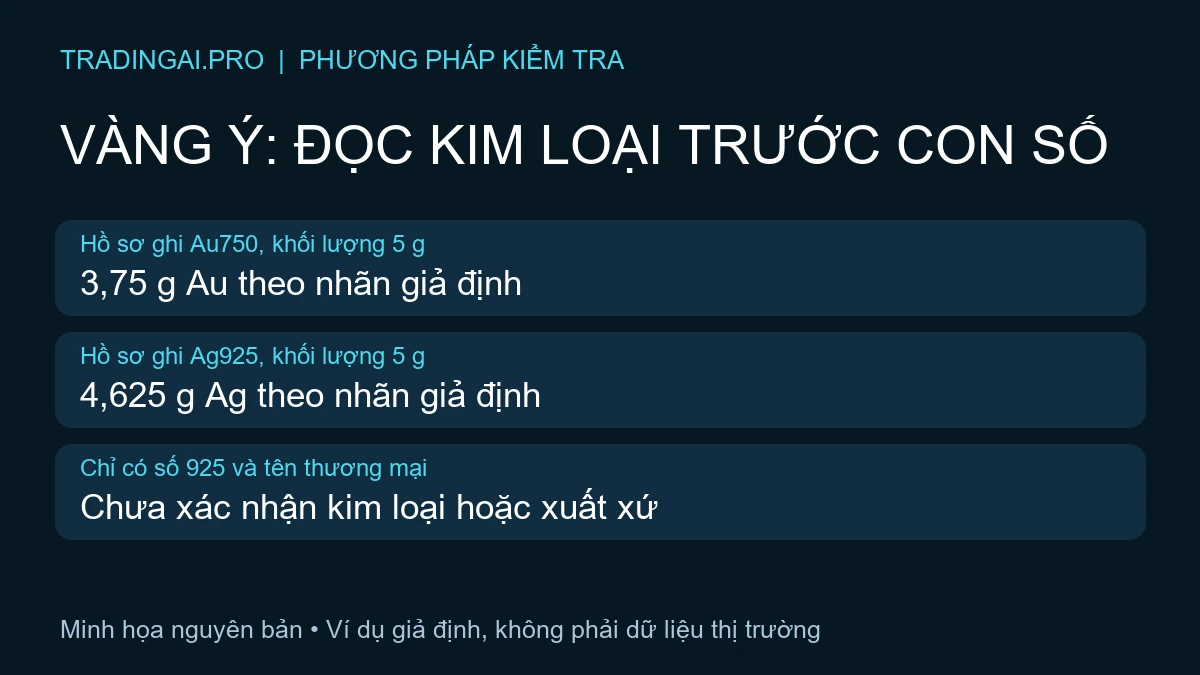 Vàng Ý: cây kiểm tra Au750,Ag925 và nhãn chưa rõ kim loại